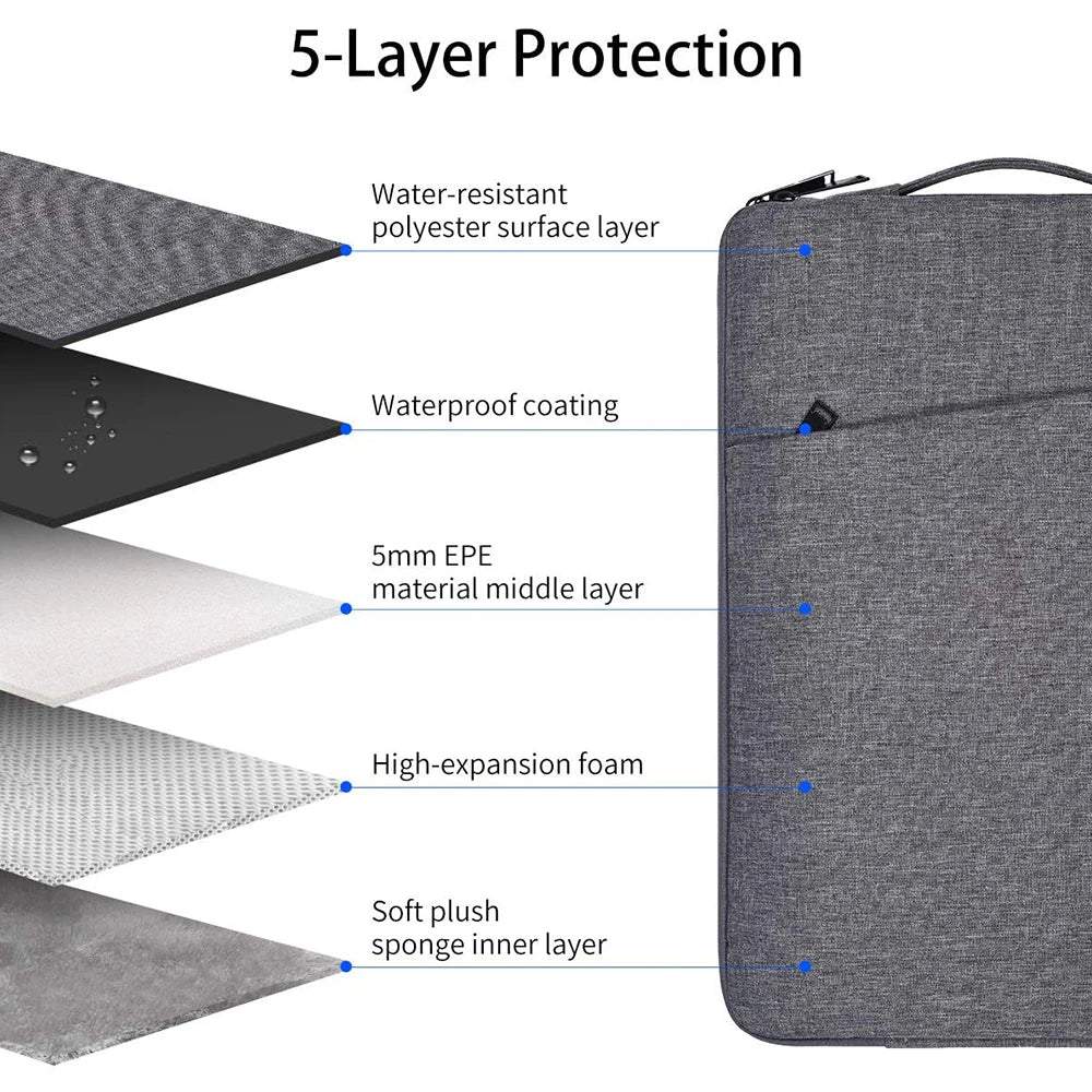 Pochette ordinateur à poignée et mousse 5 mm, de 13,3 à 16 pouces