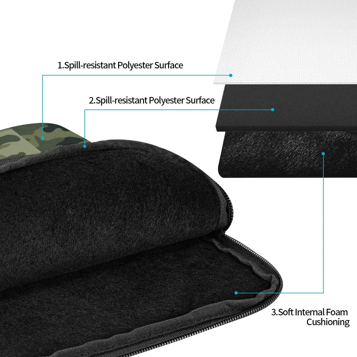 Housse ordinateur camouflage vert, mousse et doublure douce