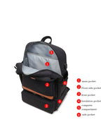Sac à dos ordinateur avec compartiment repas isotherme et port USB