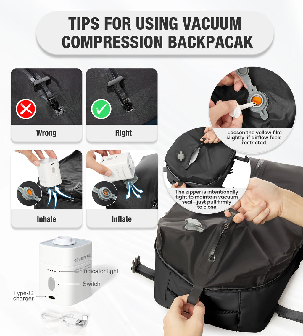 Sac à dos ordinateur antivol 15,6 pouces à compression sous vide