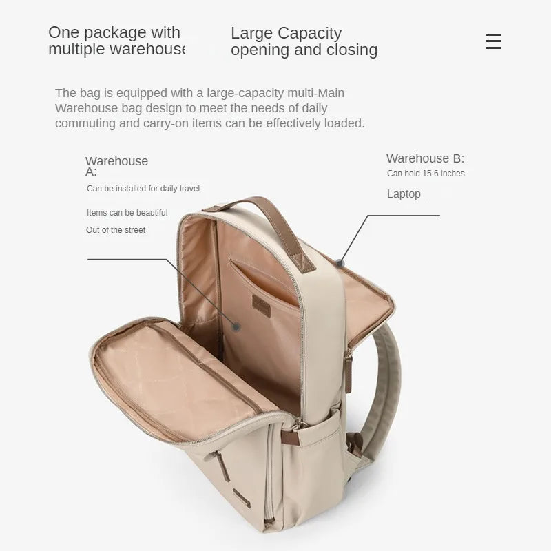 Sac à dos ordinateur femme 15,6 pouces en toile oxford déperlante
