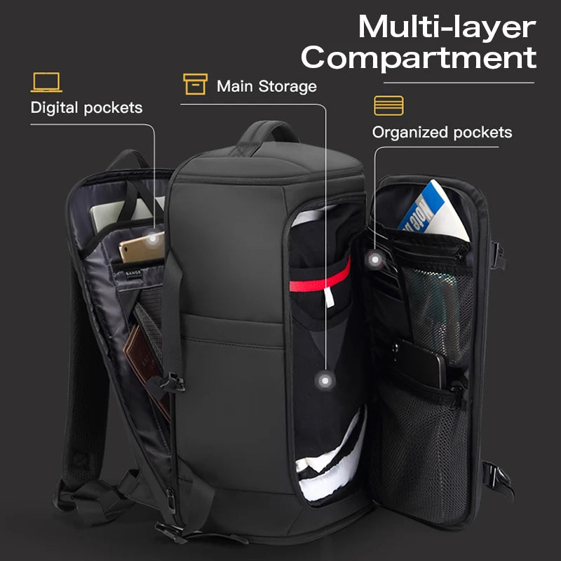 Sac à dos ordinateur homme format cabine, trois compartiments