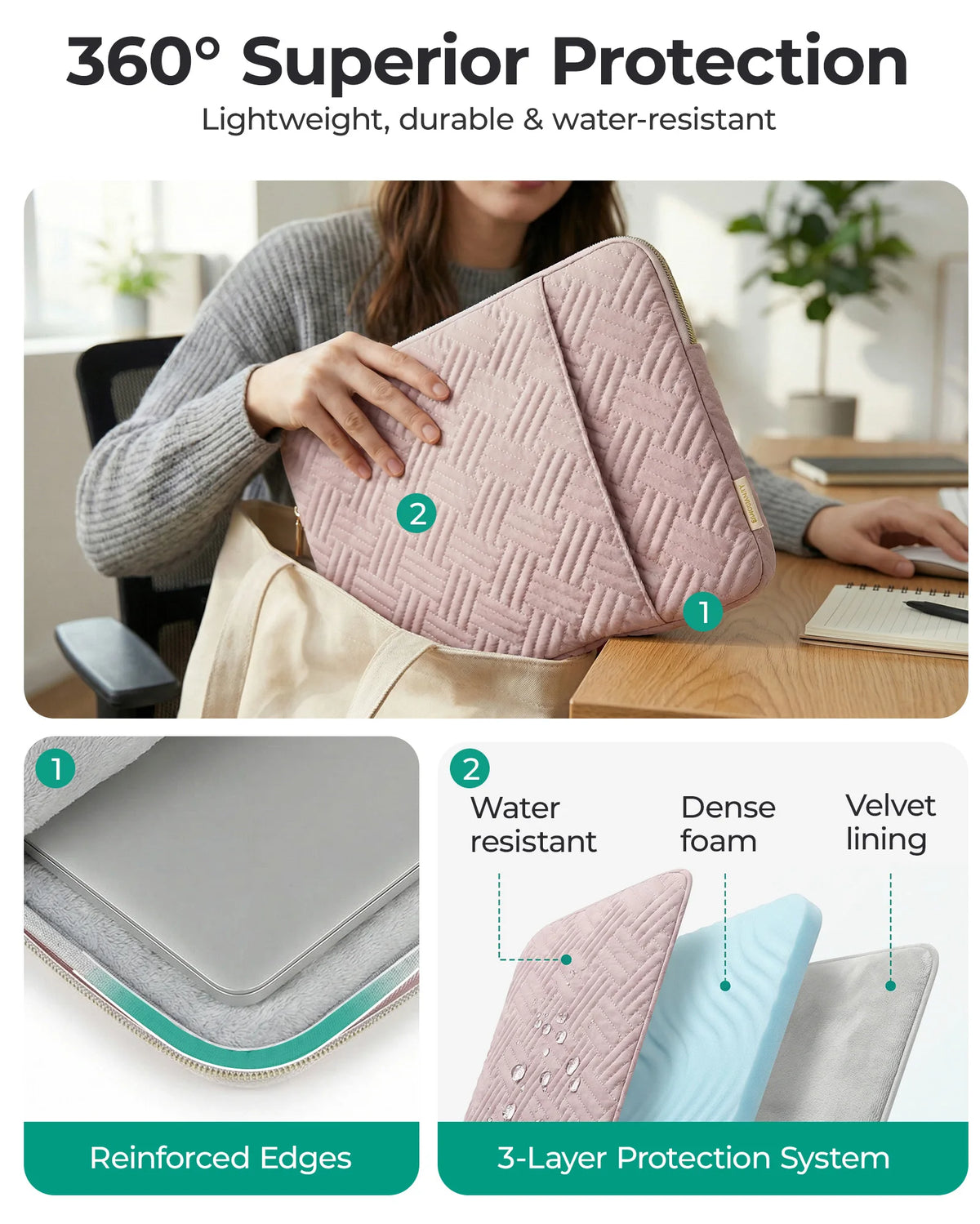 Pochette ordinateur 13,3 pouces matelassée à poche avant zippée