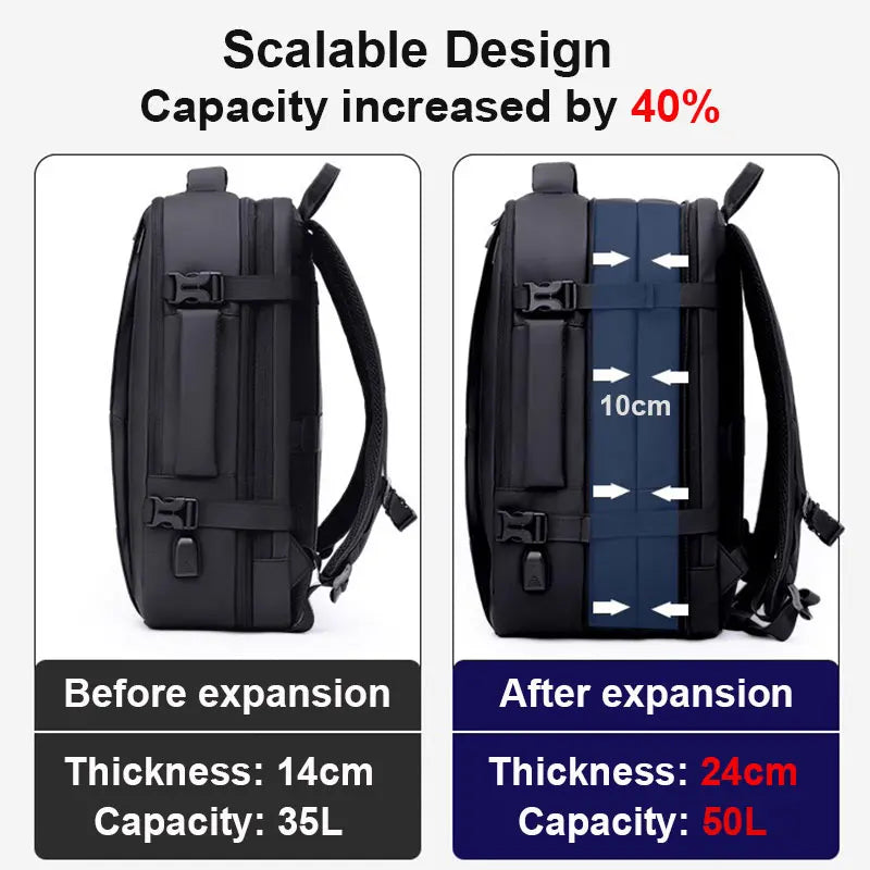 Sac à dos ordinateur 15,6 pouces, ouverture valise et soufflet 50 L