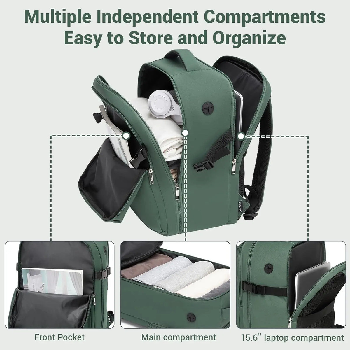 Sac à dos ordinateur USB 15,6 pouces format cabine 40 x 30 x 20 cm