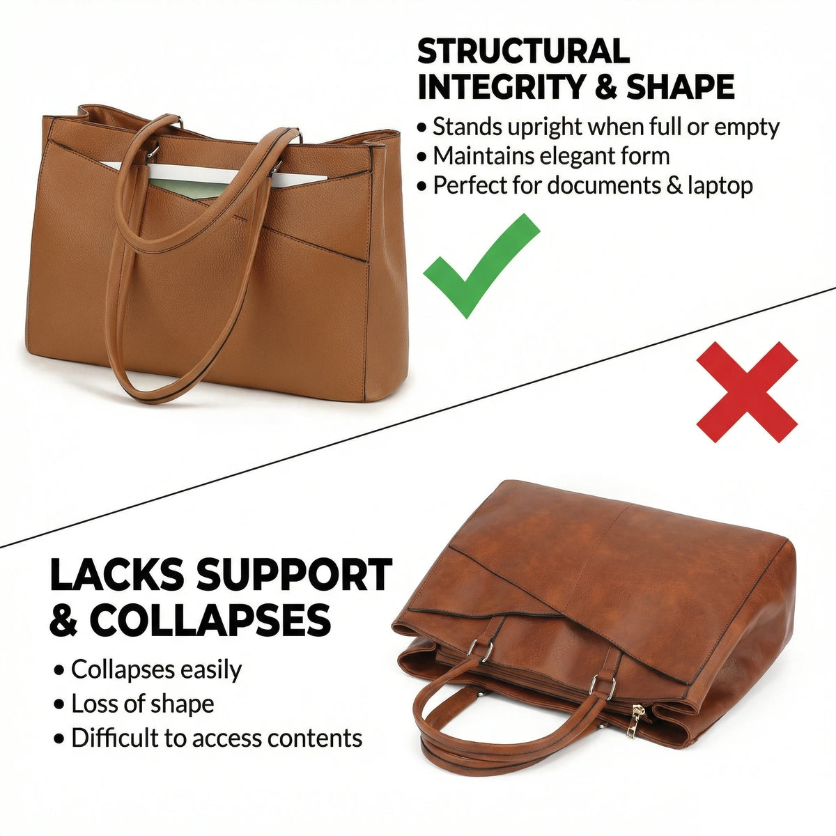 Sac ordinateur femme 15,6 pouces, cabas en simili cuir grainé
